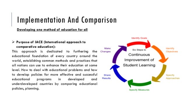 Comparative Approaches to Program Planning